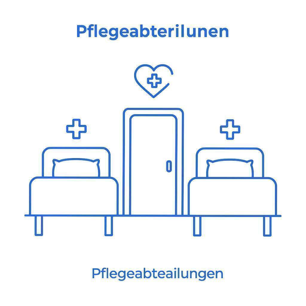 Pflegeabteilungen